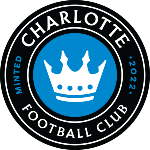 logo câu lạc bộ Charlotte