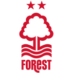 Ảnh logo câu lạc bộ Nottingham Forest