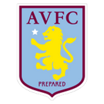 logo câu lạc bộ Aston Villa